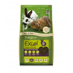 Excel rabbit adult